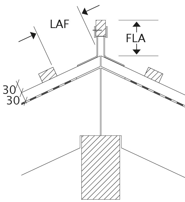 Tehnički crtež proizvoda svi modeli LAF-FLA